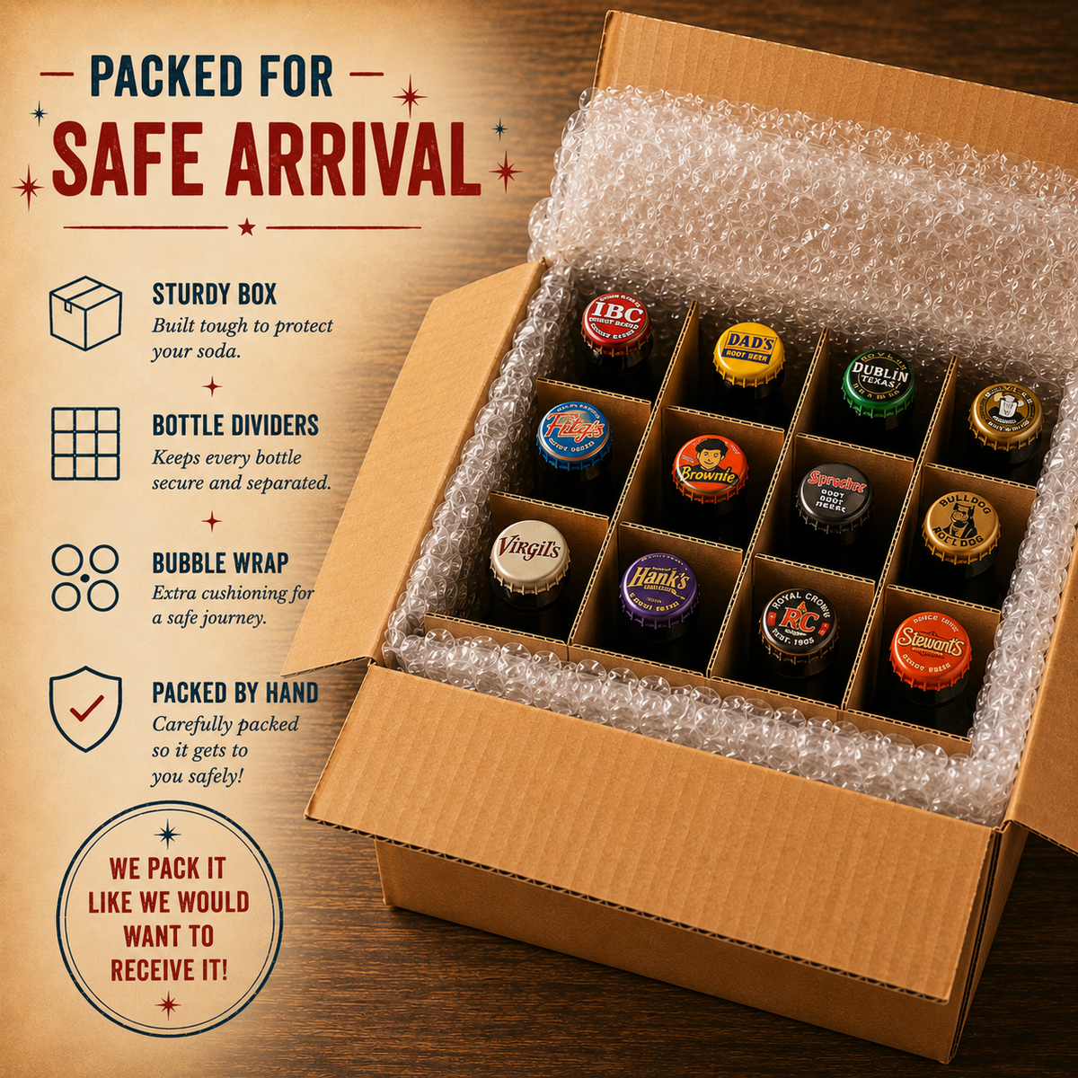 Packed for Safe Arrival packaging example
